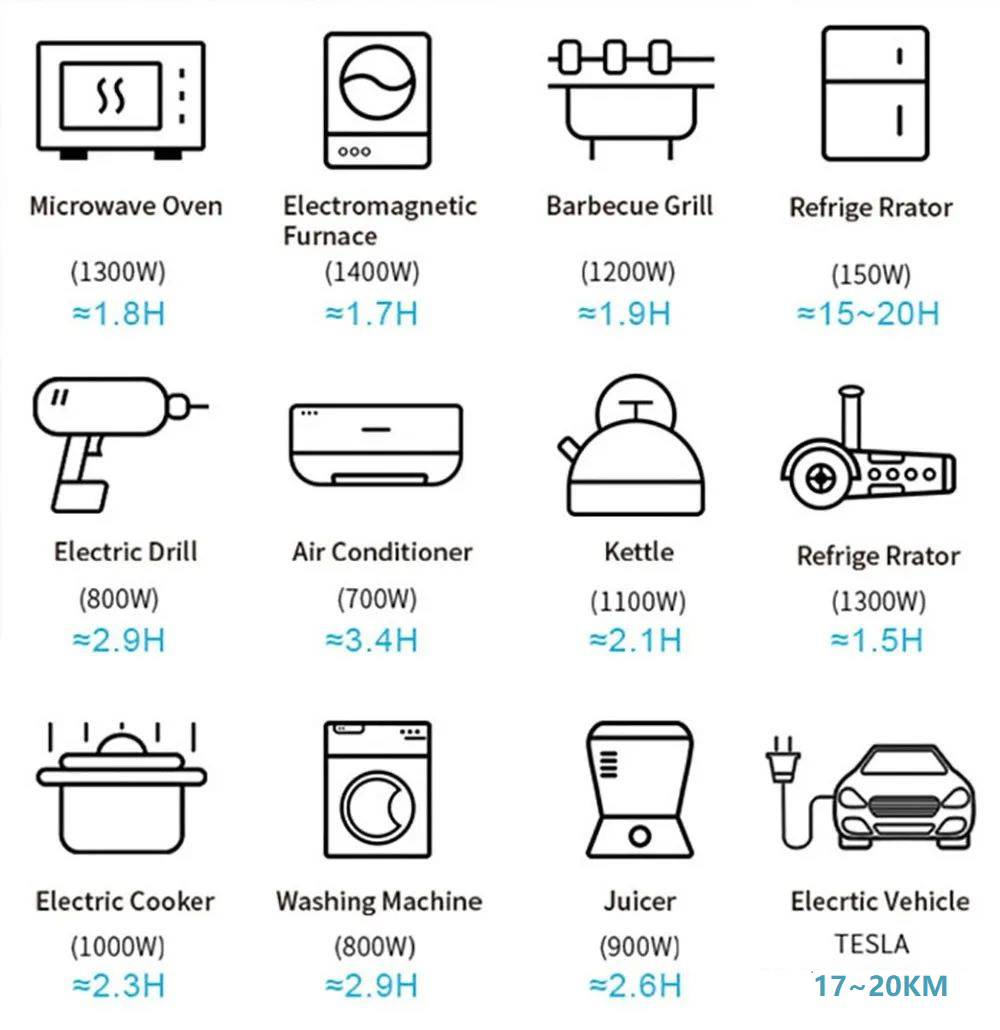 best portable battery generator
