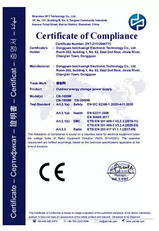 CE certification