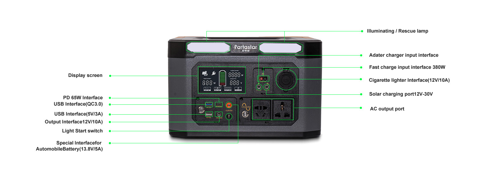 battery bank generator
