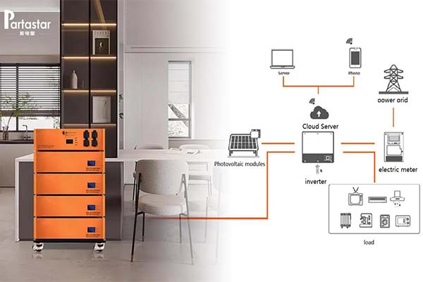 How do I maintain a lithium battery power station?